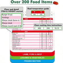 Air Fryer Cheat Sheet Magnets Cooking Guide Booklet - Air Fryer Magnetic Cheat Sheet Set Cooking Times Chart - Cookbooks Instant Air Fryer Accessories Oven Cooking Pot Temp Guide Kitchen Conversion. - White - View 2