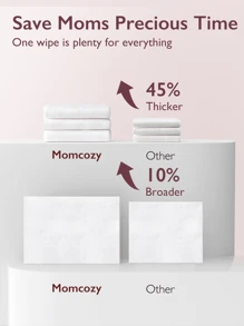 Momcozy Natural Breast Pump Wipes 30 Count (Pack of 3) for Parts Cleaning, Fast & Convenient Travel - 90 Pieces (3 Packs In Total) - View 3