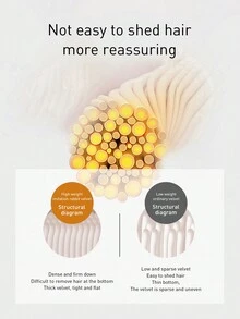 1片加厚仿兔毛簡約高端毯子,四季款絨毛床單,適用於床上 - 駝色 - 查看 7