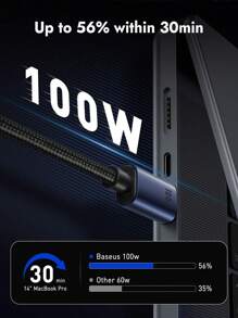 Baseus USB C Charger Cable, 100W PD 5A QC 5.0 Type C Fast Charging USB C To USB C Cable, Nylon Braided USB C Cable Compatible With Iphone 15/Pro/Plus/Pro Max, MacBook Pro, IPad Pro 12.9/Air/Mini, S23/S22