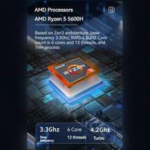 Computadora De Escritorio Minipc Wifi6 Para Juegos Firebat Mn56 Con Windows 11, Procesador Amd Ryzen 5 5600h, Ram Ddr4 De 16 Gb, Ssd Nvme De 512 Gb, Computadora De Escritorio Para Juegos - Enchufe US - Ver 2