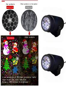 1pc Christmas Home Decoration Led Projector Light With 360° Rotation For Outdoor Indoor Use, Party Decor - Black - View 9