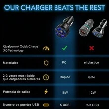 Turbo Cargador Para Auto Carga Rapida Qc 3.0 | 5 Puertos Usb - Negro - Ver 4