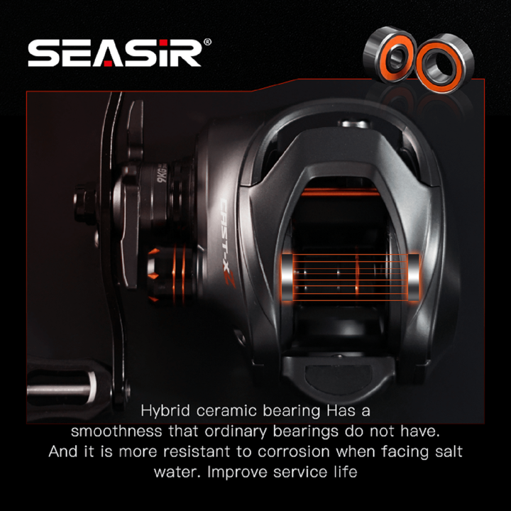 気になる対象商品 SEASIR Seasir 7.3:1 ベイトキャスティングリール キャストx2 リール