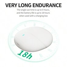 无线立体声防噪耳机，无线 5.3 耳机，高清音乐音效，无线充电和持久电池寿命 - 白色 - 查看 3