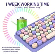 無線鍵盤,迷你便攜式84鍵打字機復古圓形按鍵鍵盤,兼容android、windows、pc、平板電腦,黑色,適用於家庭和辦公室鍵盤 - 混紫 - 查看 5