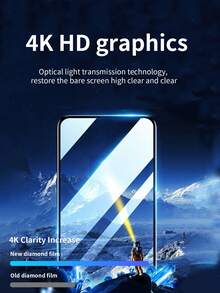 Bảo vệ màn hình điện thoại , Coverage hoàn toàn Kính cường lực , Siêu mỏng , Độ Nét Cao , Chống vỡ , Chống dấu vân tay , Tương thích với Samsung Thiên hà + + - Phim đầy đủ - Xem 3