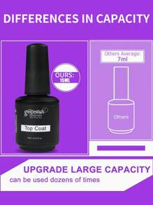 1 peça de esmalte em gel de acabamento superior 15ml, unha em gel de cura com luz UV/LED