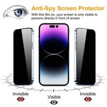 5pcs/Set Anti-Peep Full Coverage Tempered Glass Protective Film Compatible With IPhone 15/14/13/12/11/X/Xs/Xs Max, Iphone Screen Protector