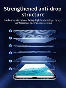 Bảo vệ màn hình điện thoại , Coverage hoàn toàn Kính cường lực , Siêu mỏng , Độ Nét Cao , Chống vỡ , Chống dấu vân tay , Tương thích với Samsung Thiên hà + + - Phim đầy đủ - Xem 8