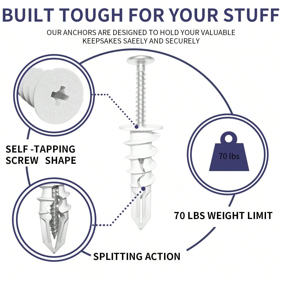 SelfDrilling Drywall Ribbed Anchors For Hanging And Installation