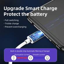 1 Stück USB Typ C Ladekabel, USB A zu USB C Schnellladekabel Typ C Datensynchronisationskabel, kompatibel mit 15/15 Plus/15 Pro/15 Pro Max, kompatibel mit Galaxy A14 5G A13 A54 A53 S25 S24 S23 S22 Ultra S21 S20 A23 A24 A03s 7Pro 6 Moto Android Handy Ladekabel