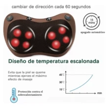 3D Shiatsu Heat Neck And Back Massager Pillow