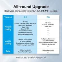 Cáp VENTION 8K HDMI 2.1 Dây HDMI tốc độ cực cao bện 48Gbps 4K@120Hz 8K@60Hz Hỗ trợ HDR động EARC Dolby HDCP Tương thích với PS5 PS4 Roku TV HDTV Máy chiếu Blu-Ray - Màu xanh lam - Xem 3