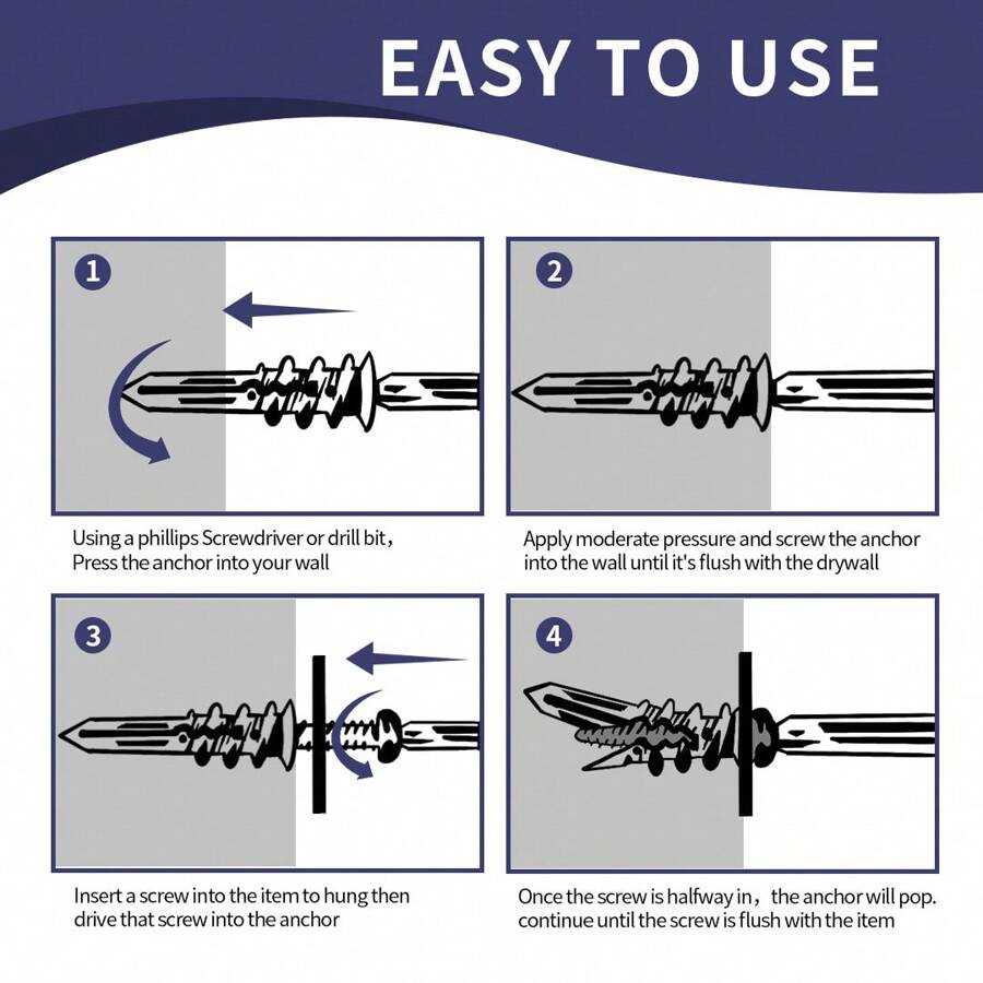SelfDrilling Drywall Ribbed Anchors For Hanging And Installation