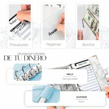 Shendy Vendy Carpeta Planificadora A6 Carpeta de hojas sueltas con cremallera Bolso , macarrón Cuaderno, Etiquetas autoadhesivas , creativo Cuaderno de plan Agenda Organizador De Bolsillo - Azul - Ver 3