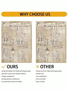 A High-Definition Canvas Poster Using Oil Painting Spray Printing Technology, Featuring A Romantic French Architecture Style With Letter Design On The Vintage And Elegant Fashion Art, Which Is Suitable For Living Rooms, Bedrooms, Entrance Halls, Desktops, Floor Ornaments, Gifts, And Home Decoration. It Does Not Include The Frame As It Comes With A Pvc Hard Tube Packaging, Ensuring Safety During Shipping. - Multicolor - View 6