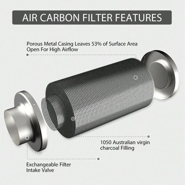 VIVOHOME 6 Inch Activated Air Carbon Filter Odor Control Scrubber With