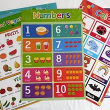 Poster Pendidikan Pembelajaran Jarak Jauh untuk Anak-Anak - Dekorasi Kelas - Perlengkapan Sekolah Rumah untuk Taman Kanak-Kanak - Dekorasi Pembelajaran Prasekolah - Poster ABC - Aprikot - View 9
