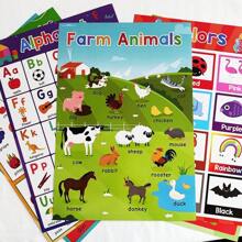 Poster Pendidikan Pembelajaran Jarak Jauh untuk Anak-Anak - Dekorasi Kelas - Perlengkapan Sekolah Rumah untuk Taman Kanak-Kanak - Dekorasi Pembelajaran Prasekolah - Poster ABC - Aprikot - View 11