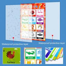 Poster Pendidikan Pembelajaran Jarak Jauh untuk Anak-Anak - Dekorasi Kelas - Perlengkapan Sekolah Rumah untuk Taman Kanak-Kanak - Dekorasi Pembelajaran Prasekolah - Poster ABC - Aprikot - View 6