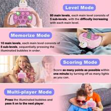 1入專業版it Fidget遊戲玩具,兒童和成人的手持遊戲機,快速智能減壓遊戲機,氣泡推壓減壓玩具,適用於女孩的派對小禮物(粉色) - 獨角獸 - 查看 4