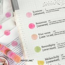 100張可愛貼紙,裝飾卡通點貼紙,用於日記筆記本剪貼簿計畫者diy藝術工藝情人節學生辦公室貼紙袋手帳貼紙,適用於兒童 - blue - 查看 5