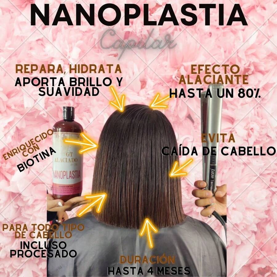 NANOPLASTY - Zwart - Bekijken 1