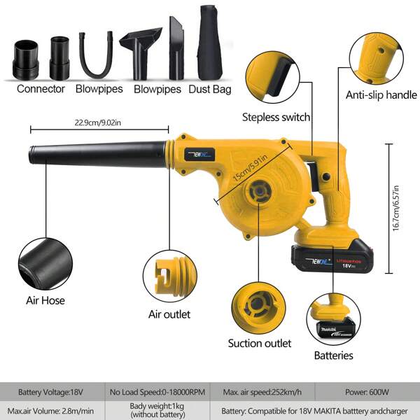 NEWONE Cordless Leaf Blower, 18V Electric Mini Handheld Blower, Lightweight Small Powerful