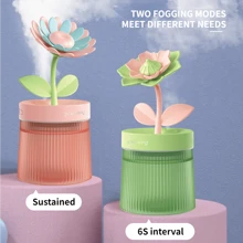 GIVELONG 1pc New Sunflower Night Light Humidifier With 7-Color Atmosphere Lamp, Mini Desktop Diffuser For Bedroom And Living Room, Ultrasonic Air Humidifier With Vivid Flower Shape, Quiet & Easy-To-Use - Purple - View 4