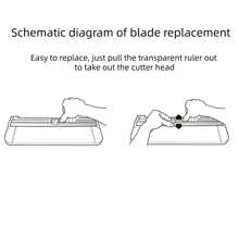 1入組A4紙張切割機，鈦金屬直切紙張修剪器，側邊尺規，適用於剪報、手工藝品、紙張、優惠券、標籤、額卡等 - 橘色 - 查看 7