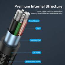 Vention Usb C充電線,3a快速充電,usb A轉usb C充電器充電線數據同步充電線,適用於智能手機、平板電腦、筆記本電腦和其他type C設備（盒裝） - 黑色 - 查看 7