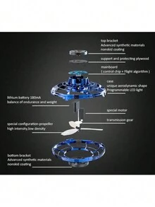 Red Spinning Top + Ground Mode - Red - View 9