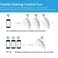 1pc Smart Socket With Eu Plug, Tuya Wifi Smart Socket 16a With Electricity Counter, Voice Control Via Alexa, Remote Control Via Smart Phone, Compatible With Ifttt For Smart Home, With Timer Function - White - View 3