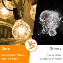 G40 戶外串燈 32.3 公尺、26.2 公尺、17.07 公尺、12.8 公尺、9.1 公尺、5.5 公尺防水防摔 Led 暖白光 2700k 燈泡適合庭院陽台門廊咖啡廳小酒館聖誕節婚禮生日派對裝飾串燈黑線 - 黑色 - 查看 3