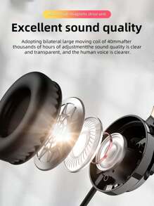 Picun C60 附麥克風的有線貼耳式耳機,輕巧可折疊便攜式立體聲低音耳機,帶 1.5m 無纏結,適用於智慧型手機平板電腦 Mp3 / 4 的有線耳機（深空黑色） - 黑色 - 查看 5