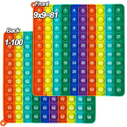 9X9 Multiplication …