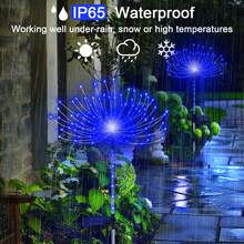 2 件装太阳能花园灯太阳能透明管烟花灯升级版 96/126/156 LED 太阳能灯户外防水带 2 种闪烁模式适用于花园、露台、庭院、花坛、派对[蓝色] - 藍色 - 查看 4