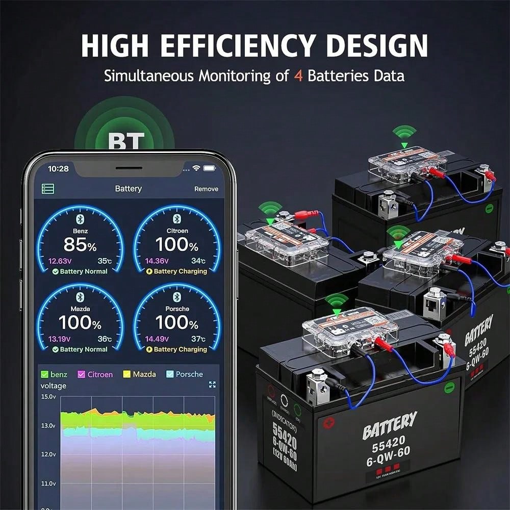 1pc Ancel Bm200 12v Batterie Monitor Drahtlose Auto Batterie Gesundheit