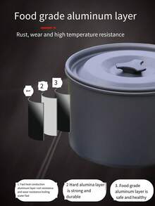 1只戶外露營鍋具套裝,鋁合金製可攜式燒烤鍋具,附掛鍋和坐鍋,適用於5-8人露營或野餐 - 灰色 - 查看 7