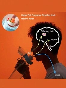 1件水瓶水果香環風味包戶外運動創意水杯風味包,配有各種水果飲料風味包和創意0糖0卡路里風味包,邊喝邊享受果汁風味,適合旅行、運動、健身房、家庭戶外和學校 - 青提口味 - 查看 4