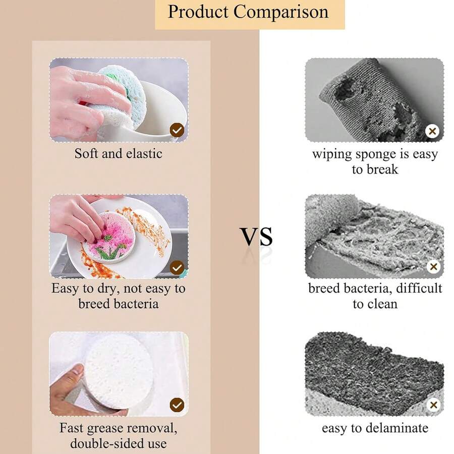 Kitchen Cleaning Dishwashing Sponge With Lanyard For Dish Round Cartoon