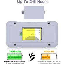 3.5英寸大螢幕便攜手提遊戲機,復古遊戲機 - 灰色 - 查看 9