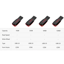 SANDISK Sandisk 1pc Usb Flash Drive 128GB 64GB 32GB 16GB, USB 2.0 Pen Drive Usb Memories Stick Usb Device Water Proof For Phone/PC/Tablets//Laptop