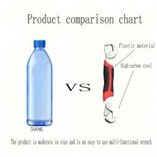 1入組萬用扳手工具,多功能快速自動可調節板手,多頭機構,適用於您所有的diy需求！ - 彩色 - 查看 5