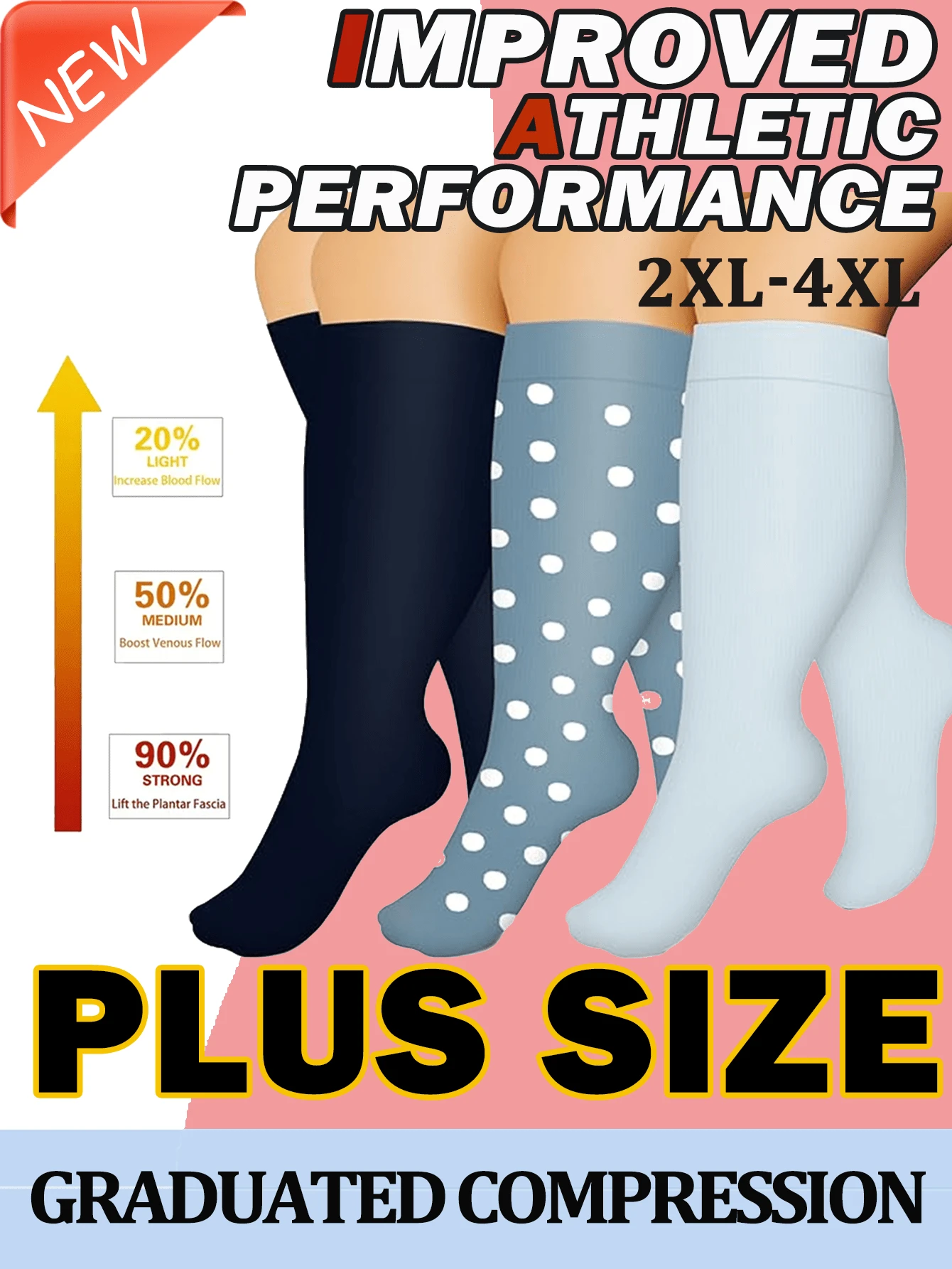 3 paires de chaussettes de compression grande taille, circulation 15-20 mmHg pour femmes et hommes, mollets larges, grossesse et maternité, hautes jusqu'au genou. Meilleure évaluation pour le soutien médical pendant la grossesse, la course, les soins infirmiers, l'athlétisme, le cyclisme et les sports, pour la salle de sport, l'automne