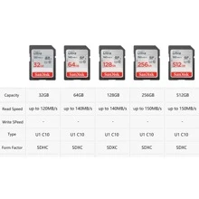 SANDISK SanDisk Ultra SD Card, Flash Memory Card 512GB 256GB 128GB 64GB 32gb, Sd Memory Card For Camera DV SLR, C10 U1, Up To 150mb/S