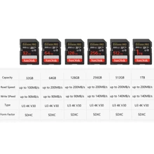 SANDISK SanDisk Extreme PRO SD Card, U3 4K V30 Flash Memory Card 1TB 512GB 256GB 128GB 64GB 32GB, High Speed Sd Memory Card For Camera, Up To 200mb/S