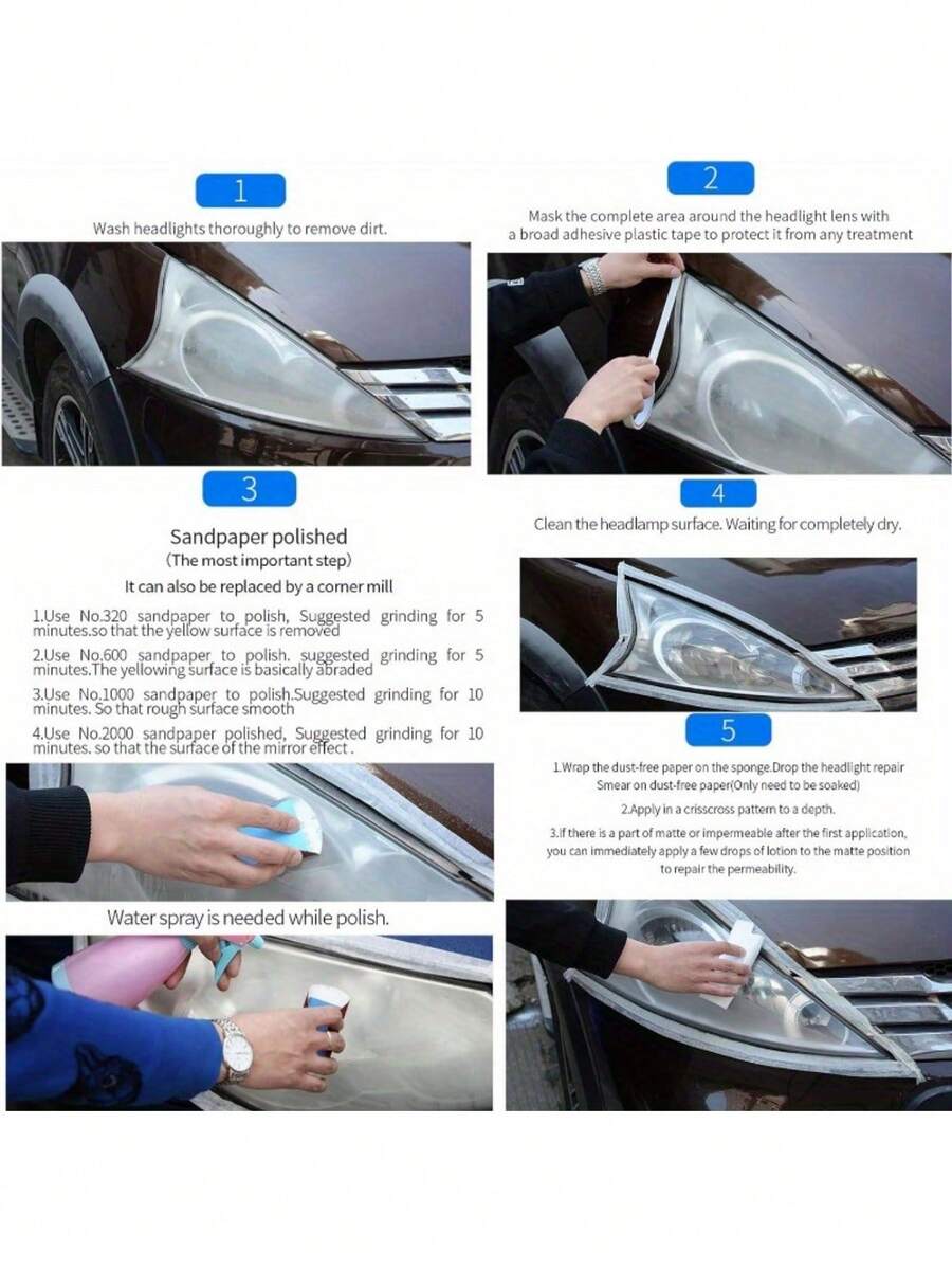 GLANBERT 30 Ml 10ml Ceramic Headlight Restoration Kit Car Headlight