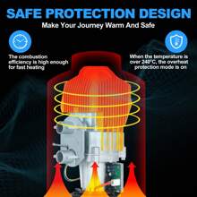 2KW 12V&24V Air  Heater Remote LCD Monitor Night Parking Hot For Car Truck Van RV - Blue - View 2